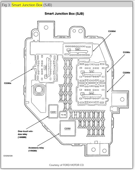 2004 ranger power distribution box|2004 ford ranger fuse box.